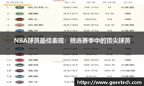 NBA球员最佳表现：挑选赛季中的顶尖球员