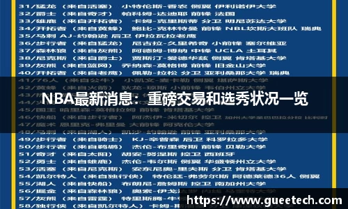 NBA最新消息：重磅交易和选秀状况一览