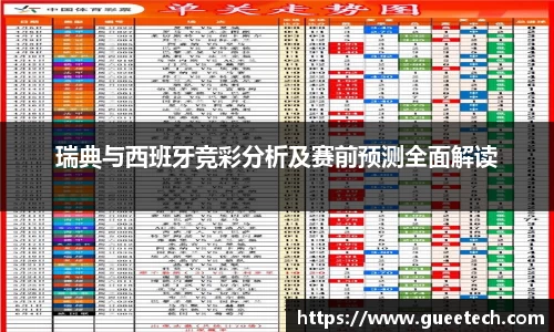 瑞典与西班牙竞彩分析及赛前预测全面解读